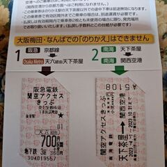 関空アクセスきっぷの画像