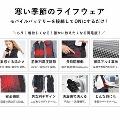 ヒートベストの画像