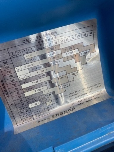 Ｃ型イズミ手動油圧圧着工具