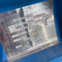 Ｃ型イズミ手動油圧圧着工具の画像