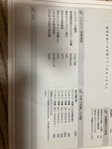 電動自転車　YAMAHA ヤマハ　Nature 26インチ　6.6ah