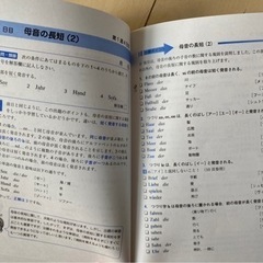 独検合格　4週間　5級の画像