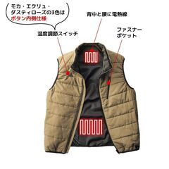 【値下げ】ワークマン ヒートウェア WindCore 2022年購入 バッテリー2個付 ほぼ未使用の画像