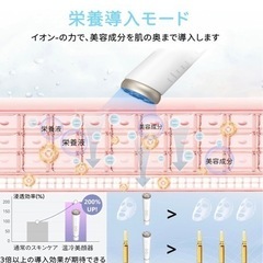 美顔器【新品】の画像