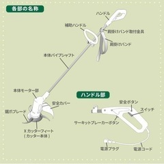 YAMAZEN 電気芝刈機 の画像