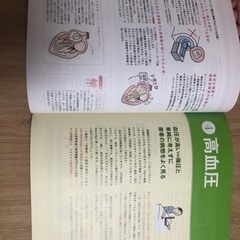 まるごと図解　循環器疾患の画像
