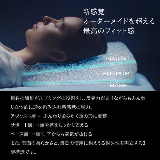 ブレインスリープ ピロー (9グラデーション) ピロー カバー2枚付き 高