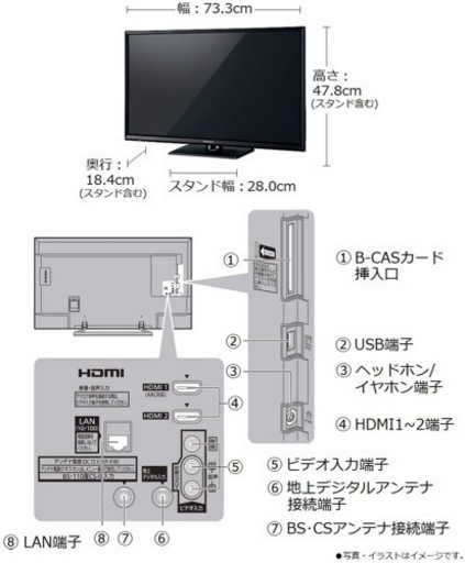 VIERA TH-32E300 [32インチ] パナソニック薄型テレビ