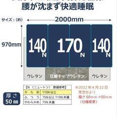 【四つ折り マットレス 高弾力】 1枚。の画像