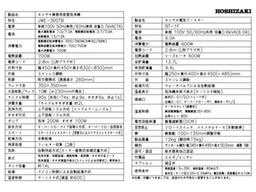 ホシザキ 洗浄機 ブースター 洗剤 3点セット 【美品】