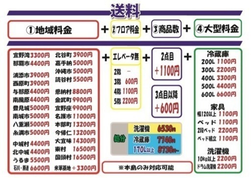 配達可【冷蔵庫】【アビテラックス】138L 2019年製★6ヶ月保証クリーニング済み【管理番号13010】