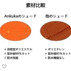 シェード　日除けの画像