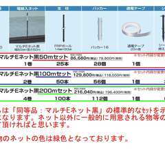 マルチEネット50m緑★約46%0FF★電気柵(電柵)★朝倉市、福岡★②猪、狸小動物策等への画像
