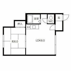 🐄【白石区★1LDK】敷金礼金なし☆ペット相談◎バス・トイレ別🛁/🚽ネット対応・ネット使用料不要🐄 - 不動産