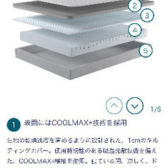 NewコアラマットレスBREEZE クイーンサイズの画像