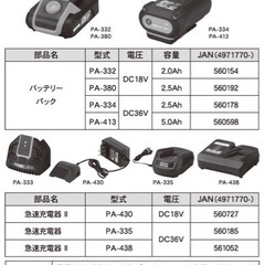 【ほぼ未使用】工進(KOSHIN) 急速充電器Ⅱ 36V PA-438 & バッテリーの画像