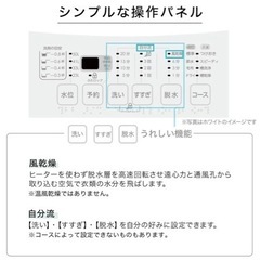 6kg全自動洗濯機 (NTR60 ブラック) ニトリ【1年半使用】の画像