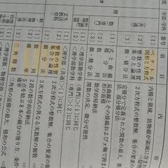 【美品】赤本　お茶の水女子大学の画像