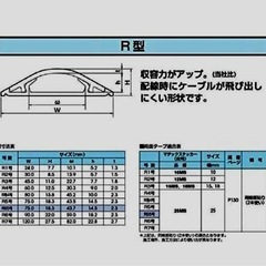 配線カバー 床用 大容量 2mの画像