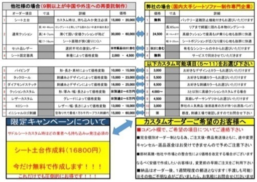 super73系ブロンクスバギーBronxbuggyカスタムオーダーメイド特注自転車サドルシート