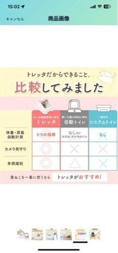 新品未使用 トレッタ (猫砂 シート セット) Toletta 猫 ワンサイズ トイレ スマートトイレ【獣医師 共同開発】 トレッタサ
