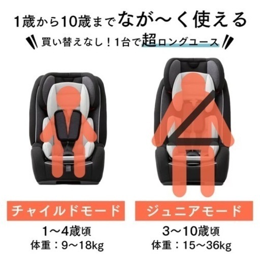 チャイルドシート（新品未使用）