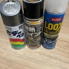耐熱ペイント　キャリパーなどに KURE LOOX プラサフ　3...