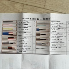 電気工事士2種　練習セットの画像