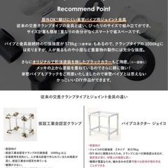 [4本3000円]単管パイプ用ジョイントの画像