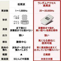 購入金額71,000円 シェイプメイト