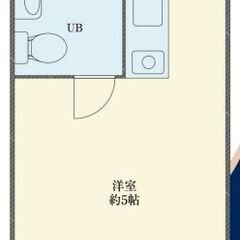 仲介手数料無料！🎶🌞最寄り駅まで徒歩８分！閑静な住宅街に佇むワン...