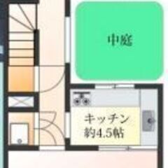🌷🌟沼袋駅より徒歩11分！中庭付きで日当たり良好！3路線が利用可...