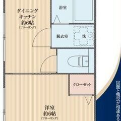 仲介手数料無料！🌞🎶眺望・日当たり良好◎住環境の整った１ＤＫマン...