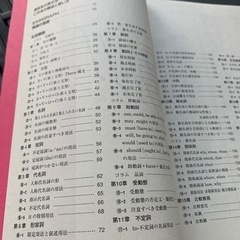 進研ゼミ高校講座教材「困ったときの英文法確認事典」の画像
