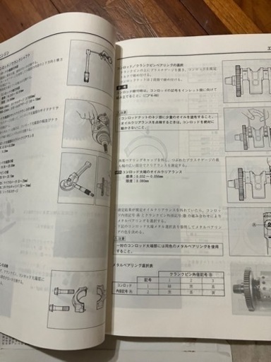 スカブ650サービスマニュアル 値下げしました。