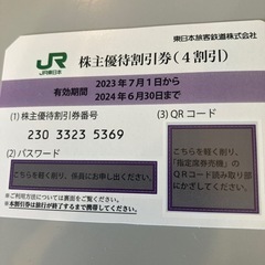 JR東　株主優待割引券　4割引　1枚　2024年6月30日期限の画像