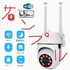 セキュリティカメラ　wifi接続　動体検知　双方向オーディオ　U...