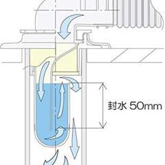 (新品)洗濯機の排水エルボの画像