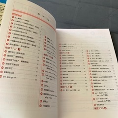 高校英文法基礎パターンドリルの画像