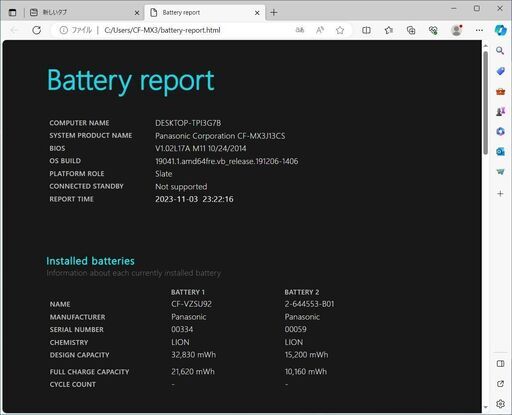 パナソニック　２ｉｎ１　ＳＳＤ／タッチパネル／OfficePro＋2021