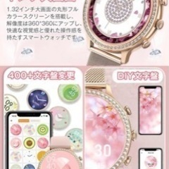 スマートウォッチ
の画像