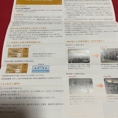 JR九州　一日乗車券の画像