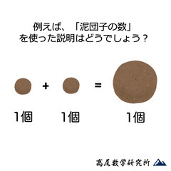 【高尾数学研究所】11月23日セミナー開催。前半は専門的内容、後半は一般向けです。の画像
