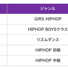【令和6年1月体験募集中】キッズダンスクラブ　神奈川県秦野市　HIPHOP　HIPHOP boys class　　GIRLS HIPHOPの画像