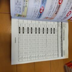 大妻中学校 2021年度用の画像