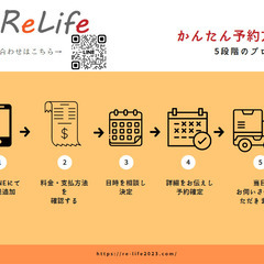 地域限定出張費タダ・完全予約制・買取即日現金化！！ - 越谷市