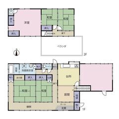 お値下げ致しました！大崎市岩出山上野目　中古住宅　278万円 - 不動産