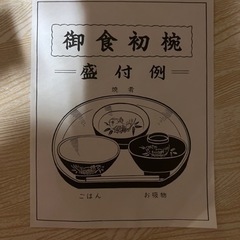 お食い初め食器の画像