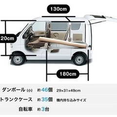 【広島・岡山発or着】🉐長距離専門🉐🚚=3格安🉐小規模・単身お引越し＆チャーター便👍小規模は軽バン🉐安心の幌車😊👍お急ぎの場合は携帯電話にお電話下さい‼️🙇💦 - 広島市