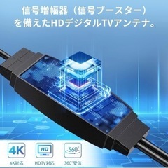 2023年強化版4K HD TV テレビアンテナ 430KM 受信範囲 360度の画像